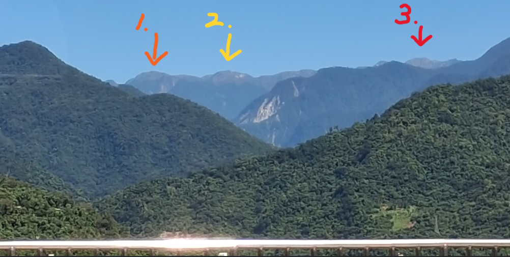 置中圖片