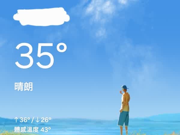 置中圖片