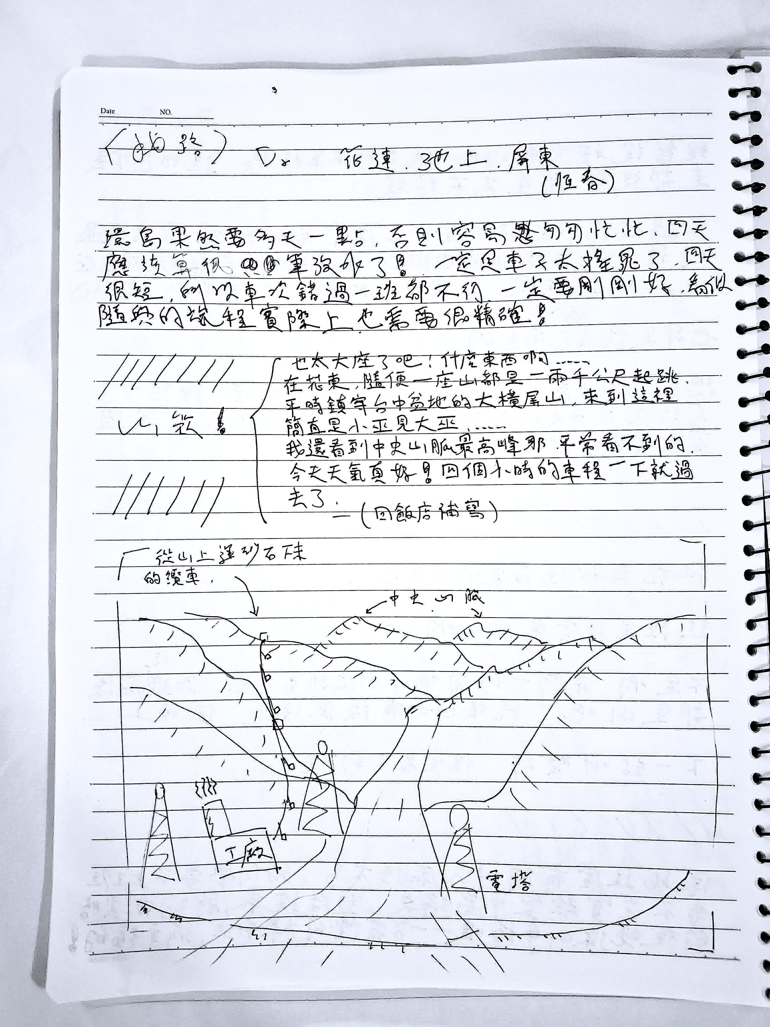 置中圖片