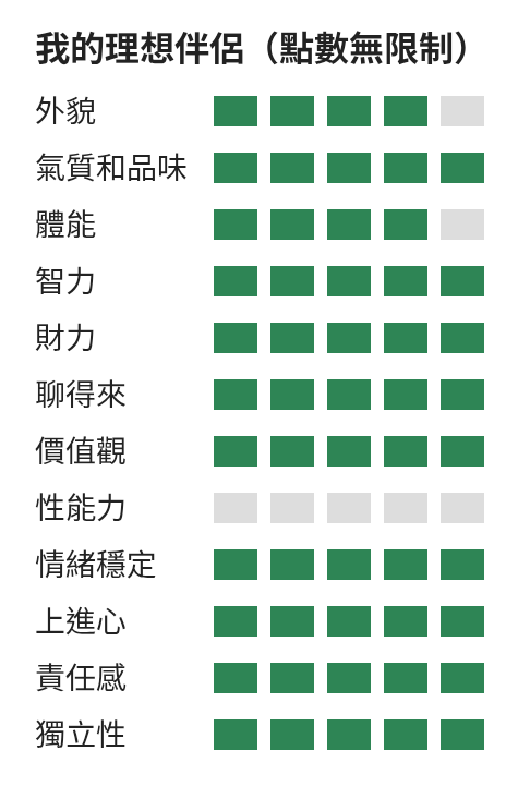 置中圖片